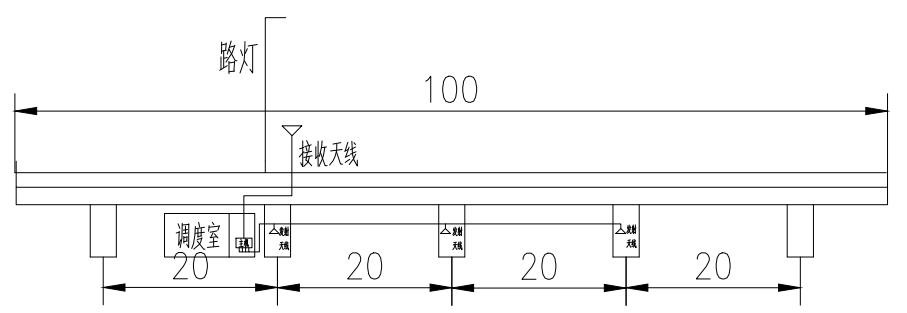 天線布局.jpg 天線布局.jpg
