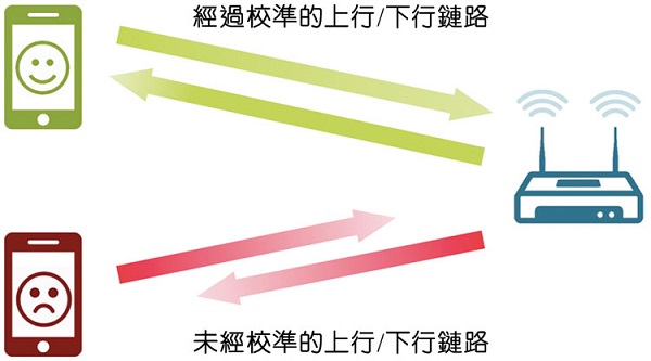 20180628-wifi-2 20180628-wifi-2
