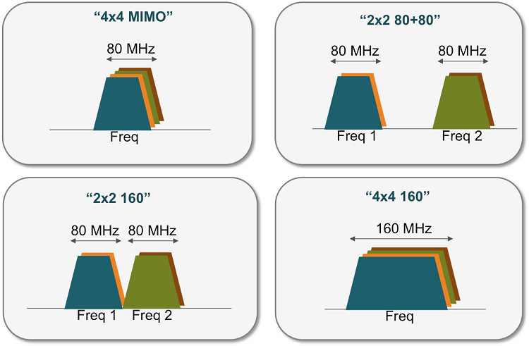 20180628-wifi-3 20180628-wifi-3